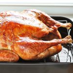 Here's How to (Actually) Microwave a Turkey | Kitchn