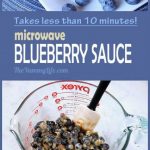Blueberry Pancake in a Mug | Just Microwave It