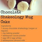 Vegan Chocolate Shakeology Recipes