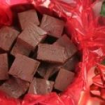 Sharp Carousel Microwave Fudge Recipe | CDKitchen.com