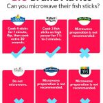 Can You Microwave Fish Sticks? [Tested] | Cuisinevault