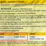 How to use the Microwave Power Converter Chart
