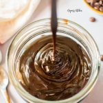 Rich fudgey chocolate sauce - perfect for dipping or topping baked goodies