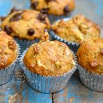 Chocolate Avocado Walnut Muffins #MuffinMonday – Palatable Pastime  Palatable Pastime