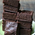 Food Processor Fudge Frosting | It's All Frosting...