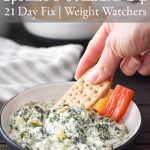 Quick Spinach and Artichoke Dip {Instant Pot | Microwave} | The Foodie and  The Fix