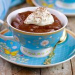 Microwave Recipe - Chocolate Mug Cake