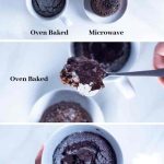 5 Minute Keto Chocolate Mug Cake - Broke foodies
