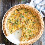 Fresh Pumpkin Quiche with Bacon and Sage – Palatable Pastime Palatable  Pastime