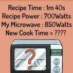 Microwave Timing Conversion Calculator To Adjust Recipe For Your Wattage