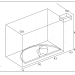 Why Does a Microwave Heat Food Unevenly? | COMSOL Blog