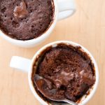 Microwave Mug Dessert Recipes | POPSUGAR Food