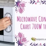 Microwave Conversion Chart 700-watts to 600-watts - by Budget101.com™