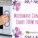 Microwave Conversion Chart 700-watts to 1100-watts - by Budget101.com™