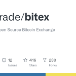 bitex/words.py at master · blinktrade/bitex · GitHub