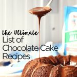 The Ultimate List of Recipes for Chocolate Cake! ⋆ NellieBellie