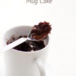 Microwave Eggless Chocolate Lava Mug Cake Recipe - How to make Microwave  Molten Lava Cake - Blend with Spices