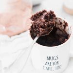 1-Minute Chocolate Microwave Mug Cake (Egg & Egg-less) + Video! – Miles  Bites and Soul