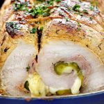 Pork Recipes - I Am Homesteader