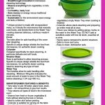 Benefits of steaming Www.michelleathome.com | Tupperware recipes, Steamer  recipes, Tupperware consultant