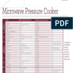 Cook Time Chart The Microwave Pressure Cooker | PDF | Pressure Cooking |  Beef