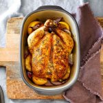 5 Fast, No-Fail Ways to Cook Chicken - Blog US