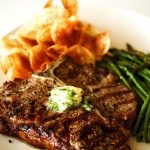 Microwave Steak - Microwave Master Chef
