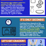 How To Use Microwave Egg Cookers - Fast, Delicious Eggs Are Easy To Make!