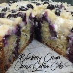 Microwave Mocha Mug Cake Recipe / Microwave Coffee Cake Recipe - Yummy Tummy