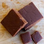 3 Minute Microwave Fudge | Just Microwave It