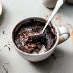The Easiest 2 Minute Mug Cake Ever · i am a food blog