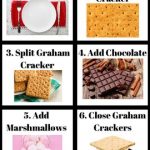 Special Ed. Visual Microwave Recipe - S'mores by Functional Learning