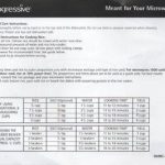 Progressive MiracleWare Rice Cooker Instructions by kmar - issuu