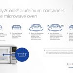 Aluminium in the microwave oven | Alu in the microwave | pluspack.com