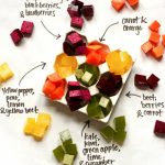 A Rainbow of Healthy Homemade Gummy Snacks - Modern Parents Messy Kids