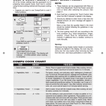 Compu cook / bake / pizza / grill / roast, Compu cook chart | Sharp  Microwave Oven User Manual | Page 19 / 43