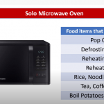 5 Sensible Features You Should Look for in a Mini Microwave