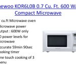 What is the best small microwave?