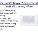 What is the best small microwave?