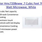What is the best small microwave?