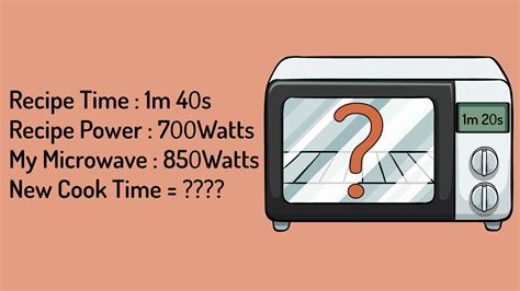 How to Choose the Right Microwave Wattage and Understand Its Efficiency?